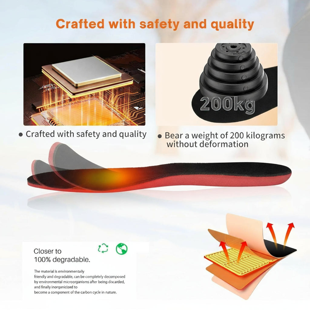 USB Rechargeable Heated Insoles with Dual Zones and Adjustable Temperature for Winter