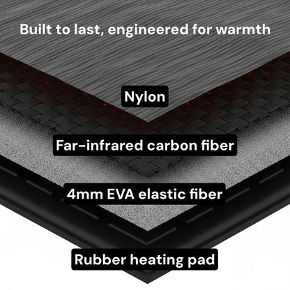 USB Rechargeable Heated Insoles with Dual Zones and Adjustable Temperature for Winter