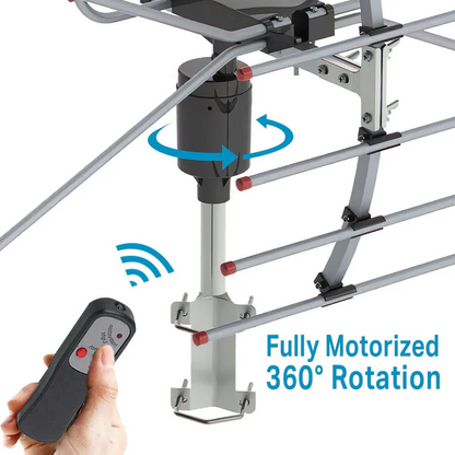 Outdoor HD TV Antenna with Motorized 360 Degree Rotation and Remote Control, 33ft Cable
