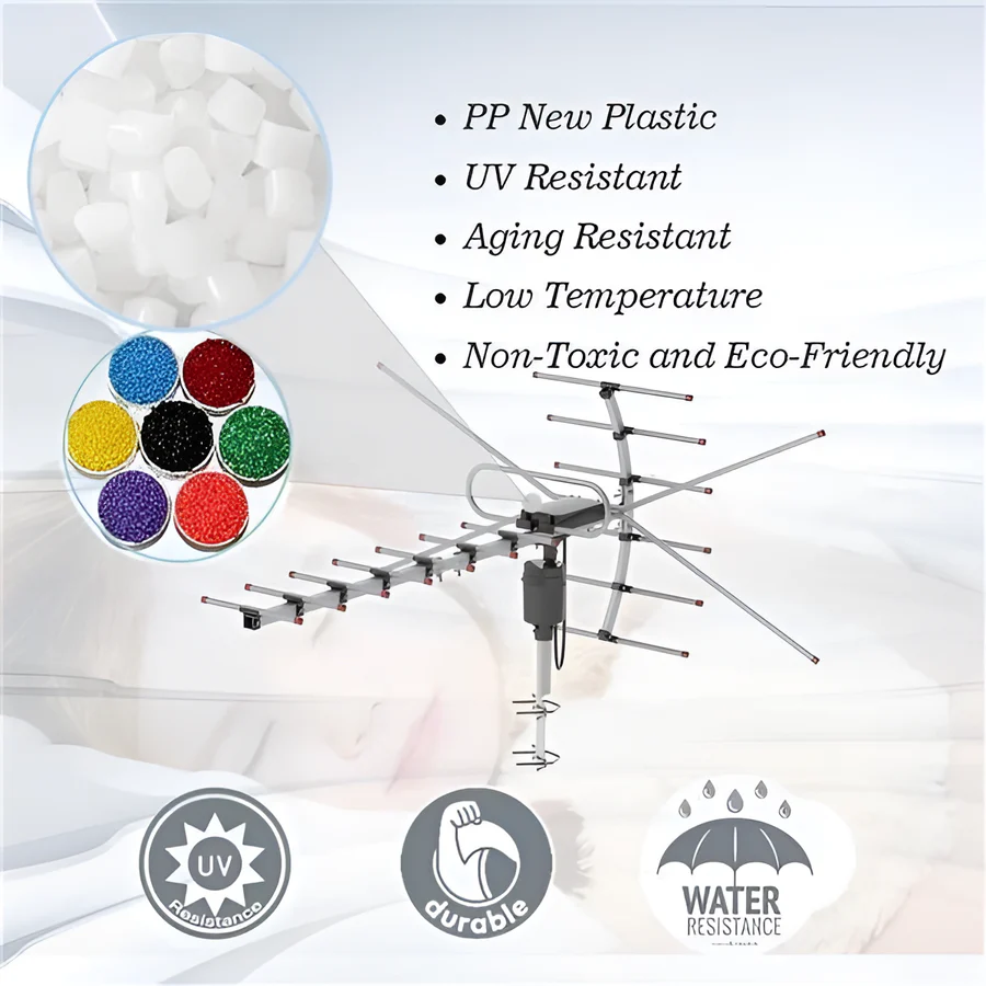Outdoor HD TV Antenna with Motorized 360 Degree Rotation and Remote Control, 33ft Cable