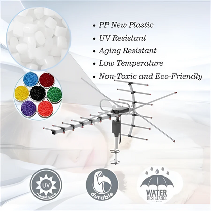Outdoor HD TV Antenna with Motorized 360 Degree Rotation and Remote Control, 33ft Cable