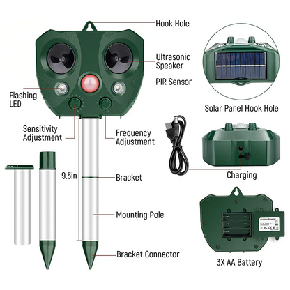 Motion Activated Bird Repeller with Ultrasonic Sound and LED Flash, 30ft Range