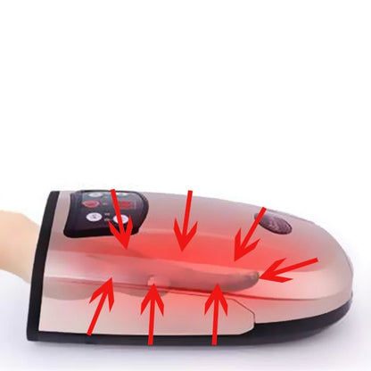 Hand Compression Massager with Battery and Plug-In Power, Universal Voltage
