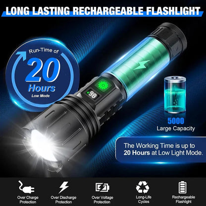 LED Flashlight with Adjustable Beam Focus and Power Bank Function, IPX5 Water Resistant