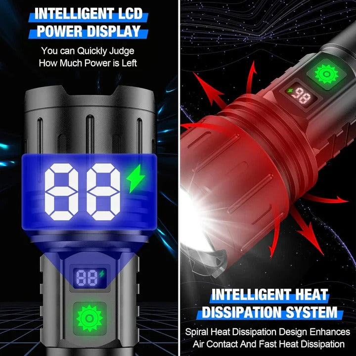 Long Range LED Flashlight with Adjustable Focus and 5 Light Modes, IPX5 Water Resistant