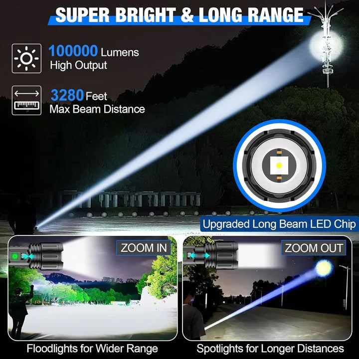 LED Flashlight with Adjustable Beam Focus and Power Bank Function, IPX5 Water Resistant